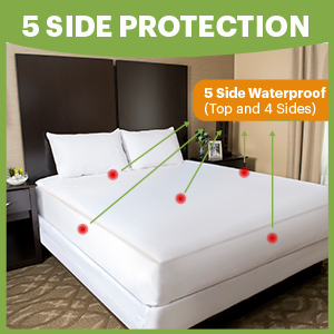 Zipify - Ultimate Mattress Protector