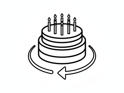 Annual Birthday Traditions