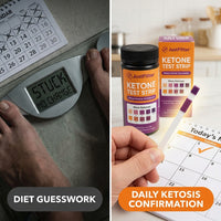 Ketone Keto Test Strips. Testing Levels of Ketones Suitable for Diabetics, Low Carb, & Fat Burning Dieters. 125 strips per bottle (100 + 25 free).