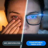 Stylish Blue Light Blocking Glasses for Women or Men - Ease Computer and Digital Eye Strain, Dry Eyes, Headaches and Blurry Vision - Instantly Blocks