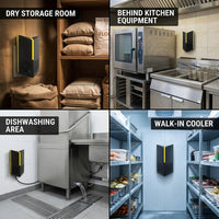Where To Use